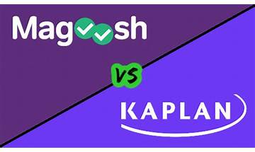 Magoosh vs Kaplan SAT & ACT 2022:  Which Course Provider Fits In?